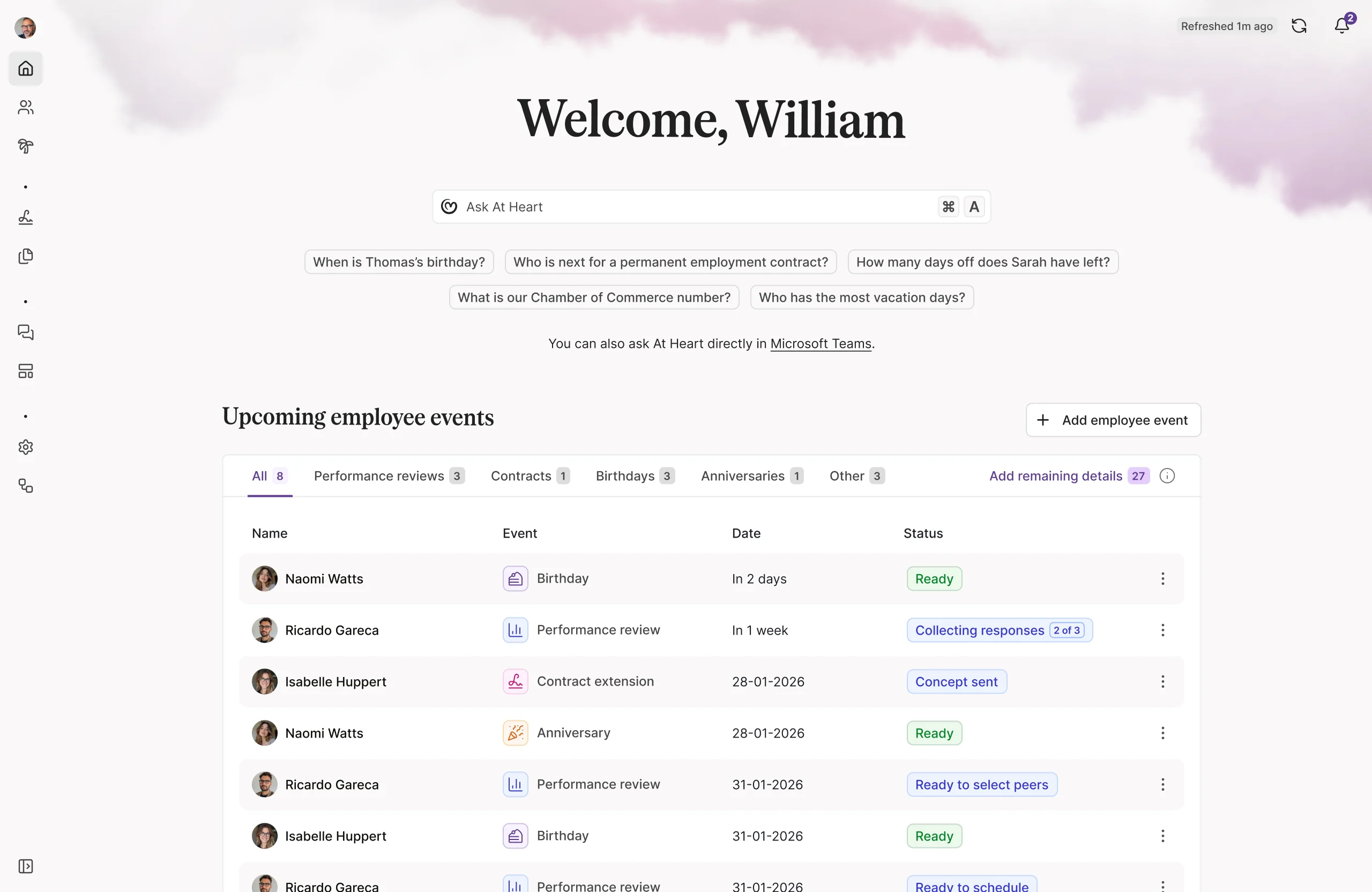 Vorschau des At Heart Dashboards